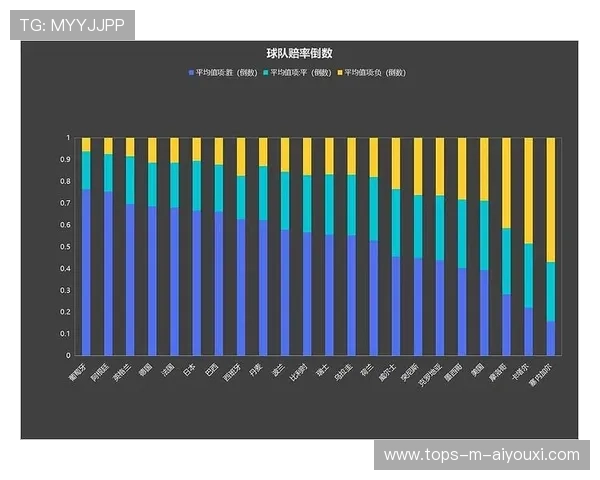 世界杯赛事城市公共卫生体系成为重要考量